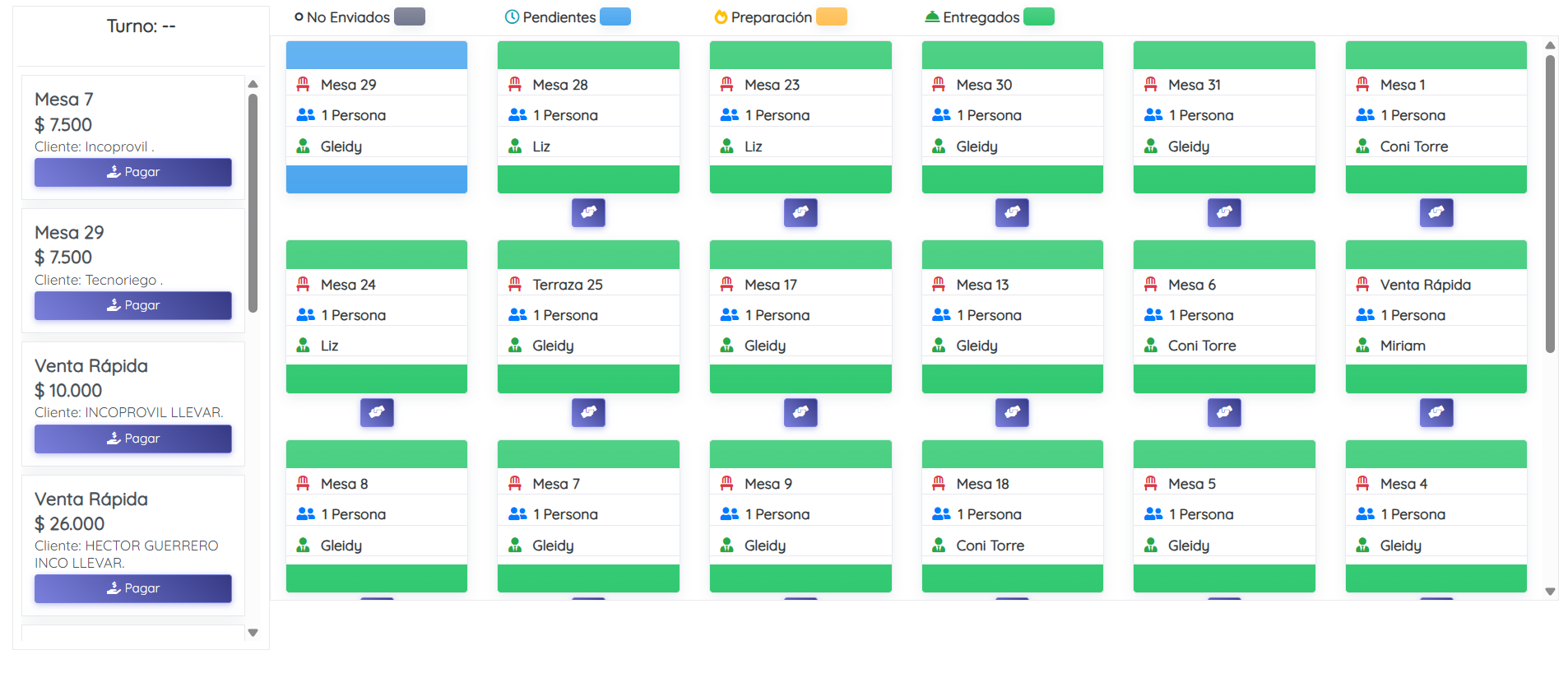 Software POS Centro Comercio
